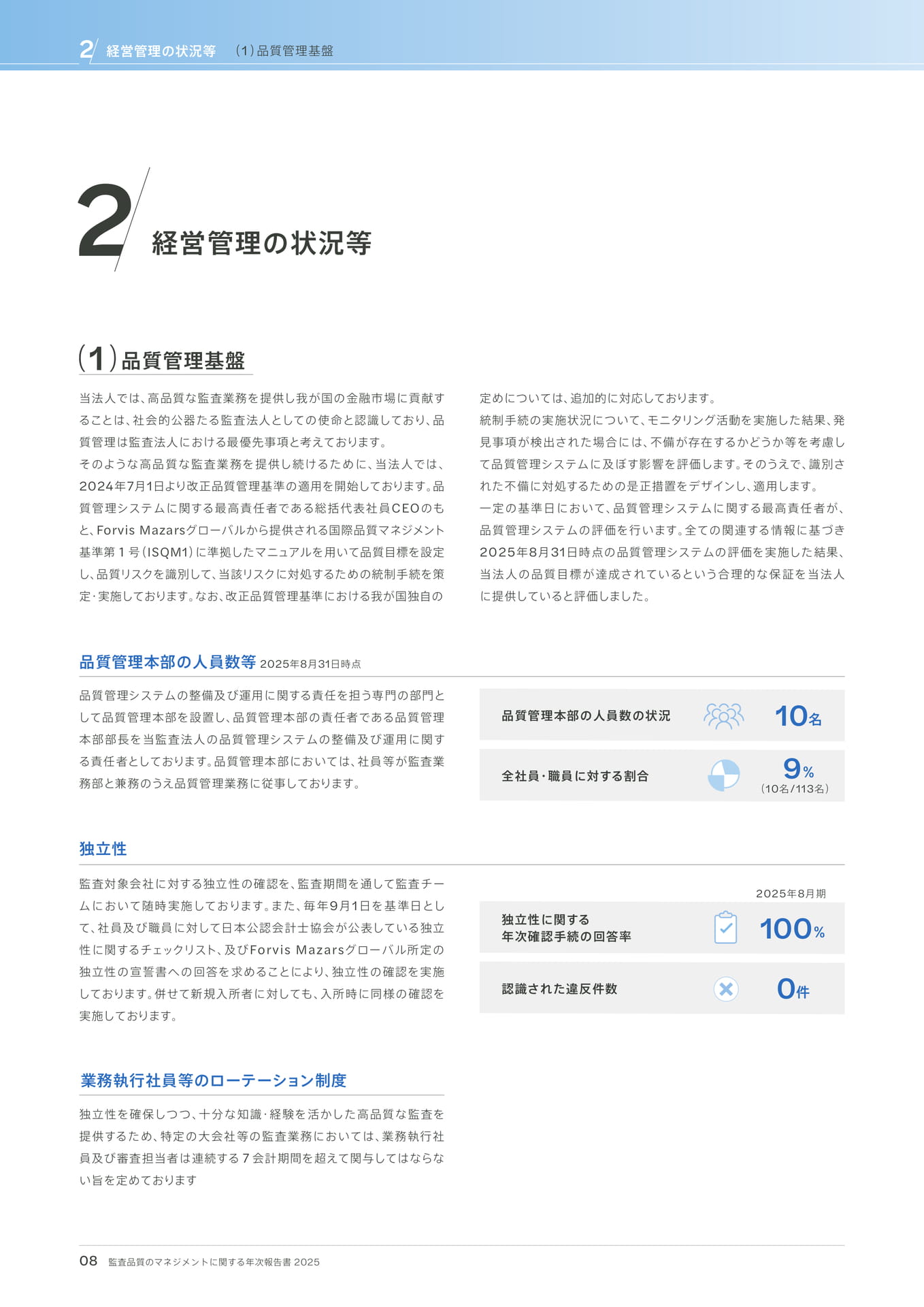 (1)品質管理基盤(8ページ目)