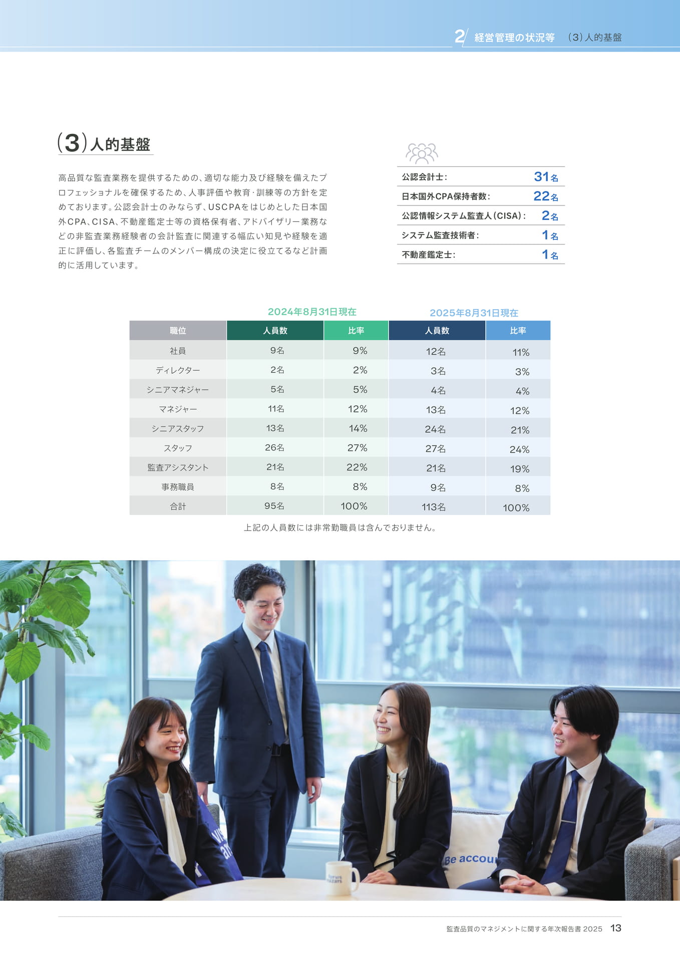 (3)人的基盤(13ページ目)