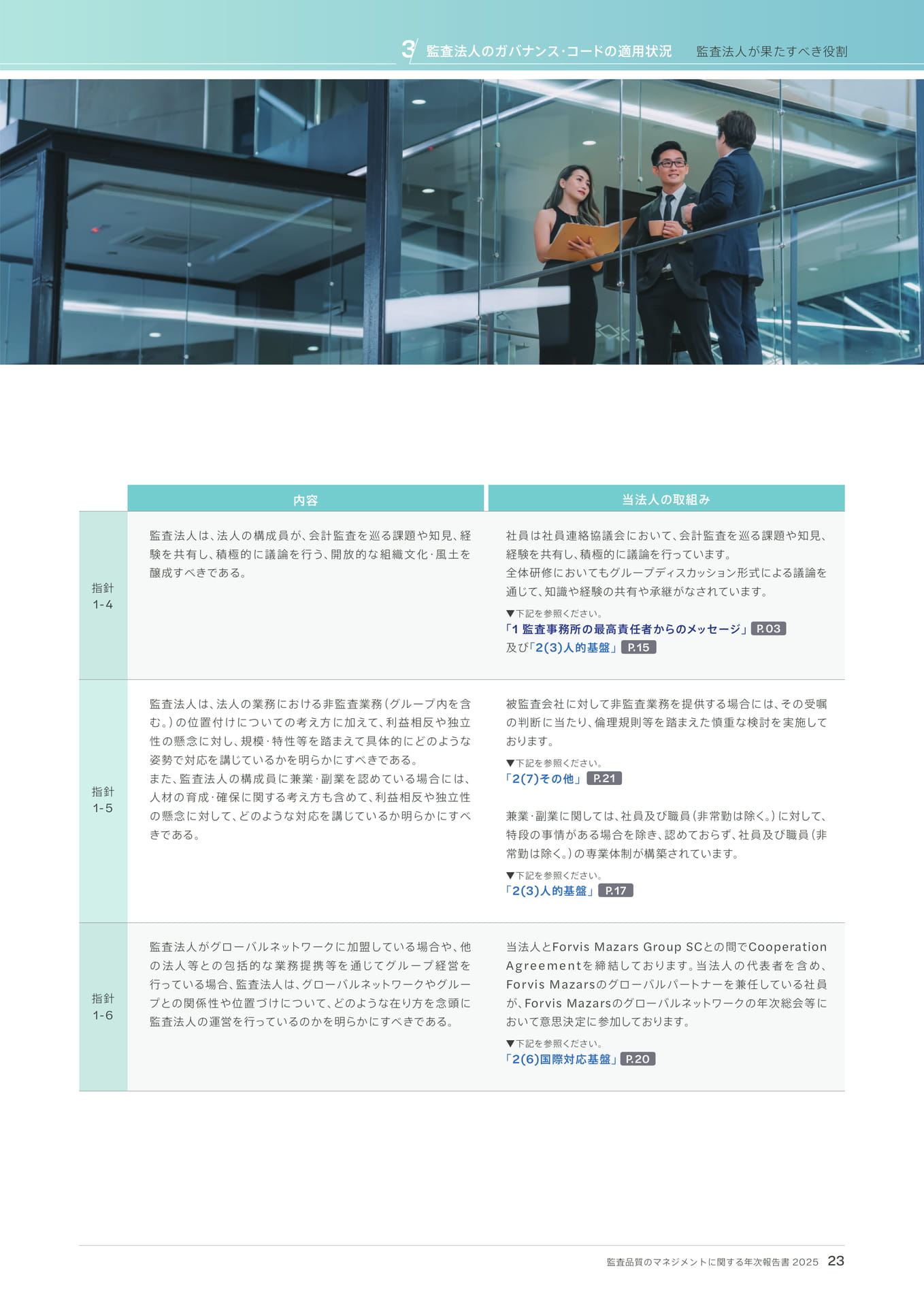 監査法人のガバナンス・コードの適用状況 - 監査法人が果たすべき役割(23ページ目)