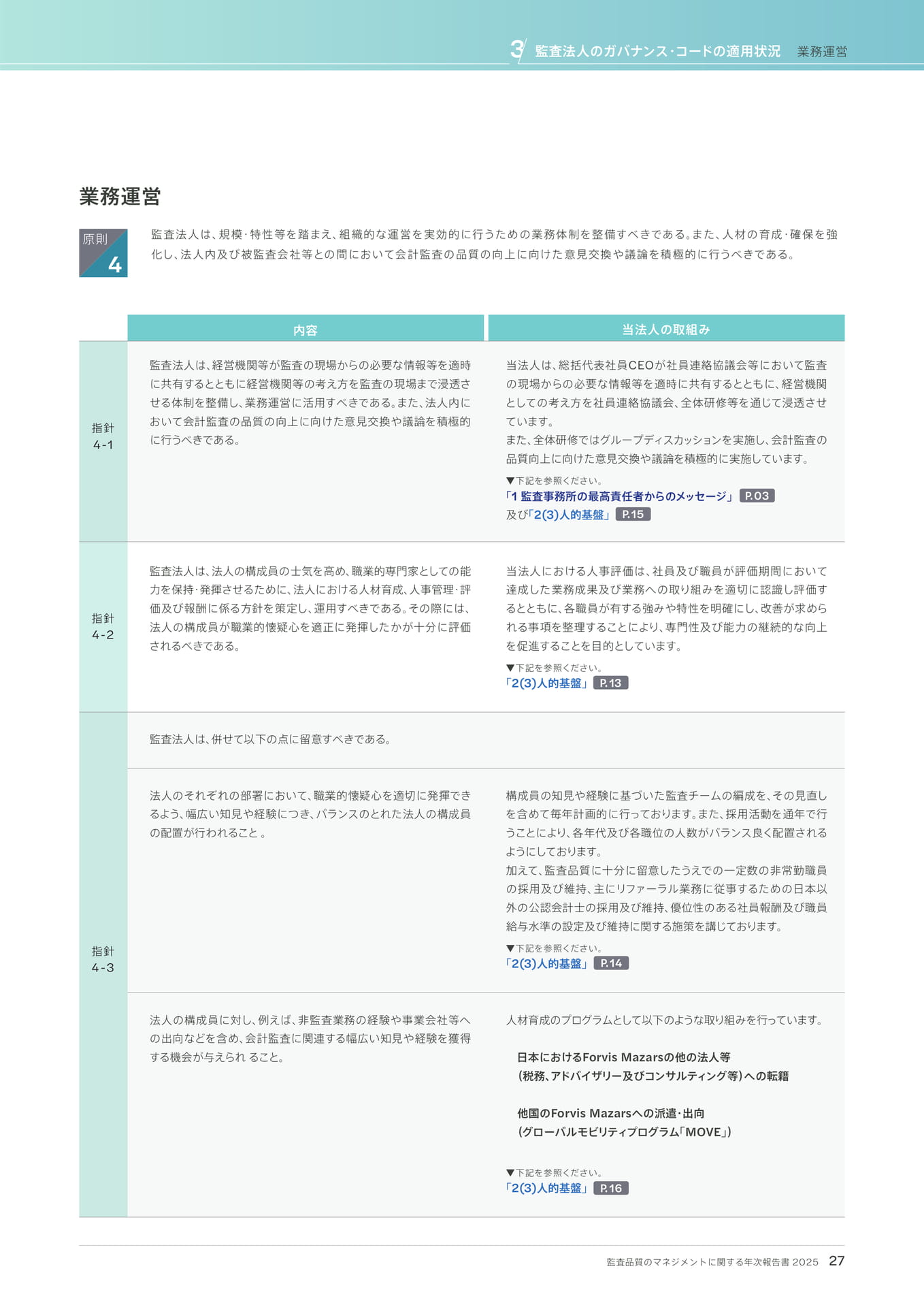 監査法人のガバナンス・コードの適用状況 - 業務運営(27ページ目)