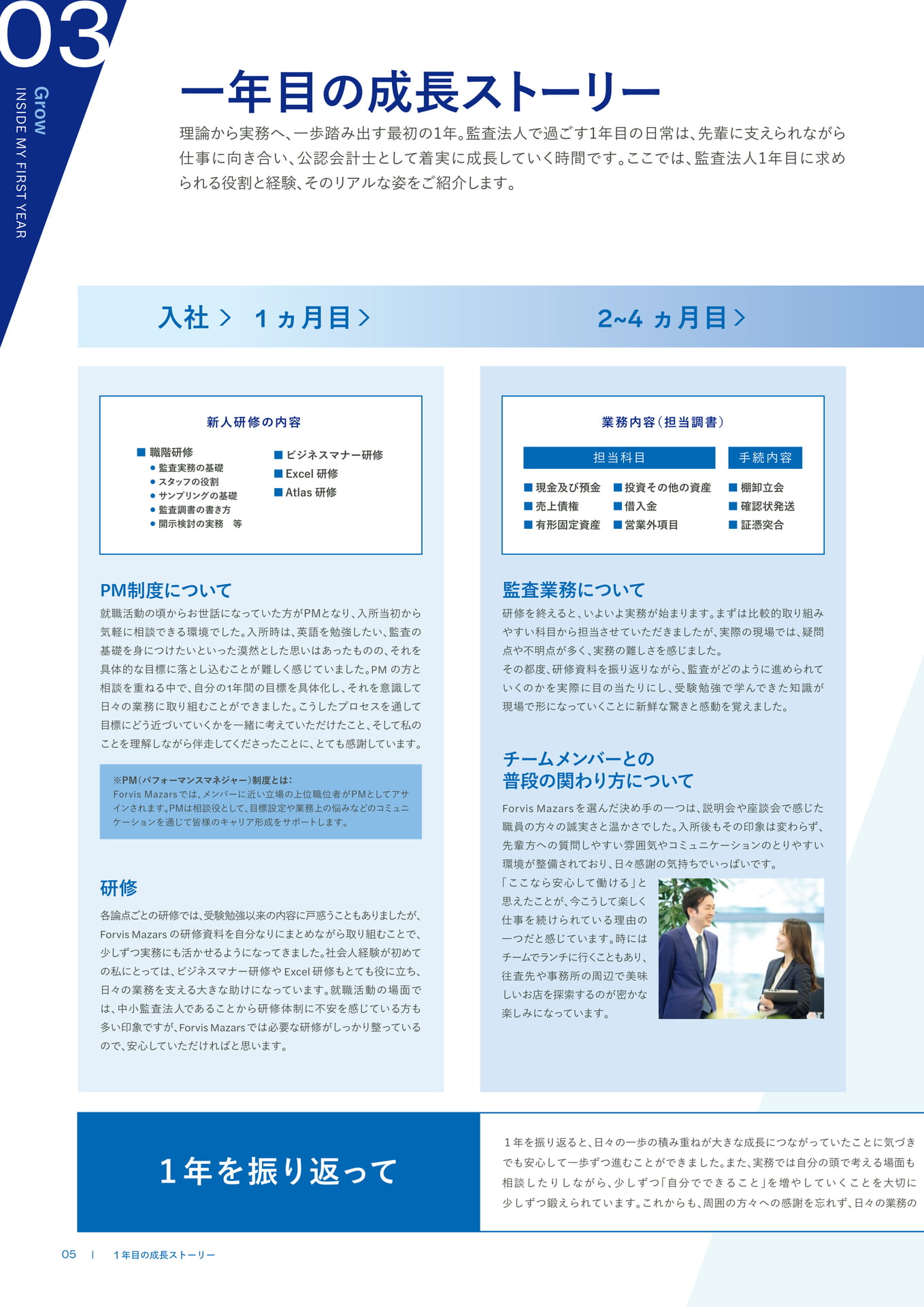 Inside my first year - 一年目の成長ストーリー（6ページ目）