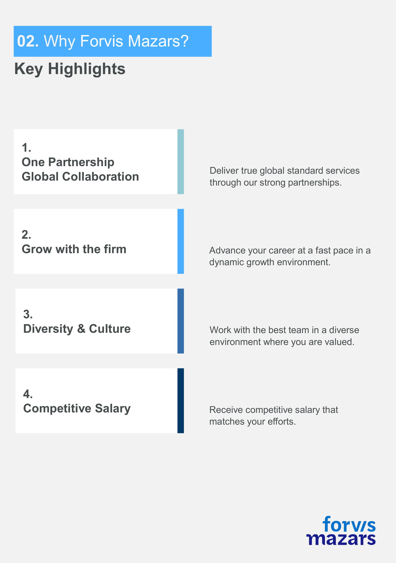 Key Highlights－Why Forvis Mazars（5ページ目）