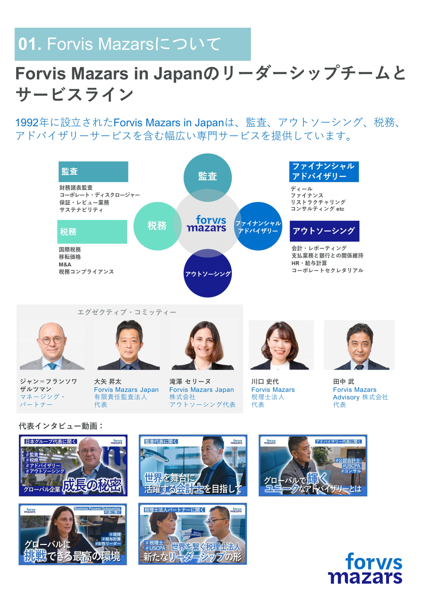 リーダーシップチームとサービスライン（4ページ目）