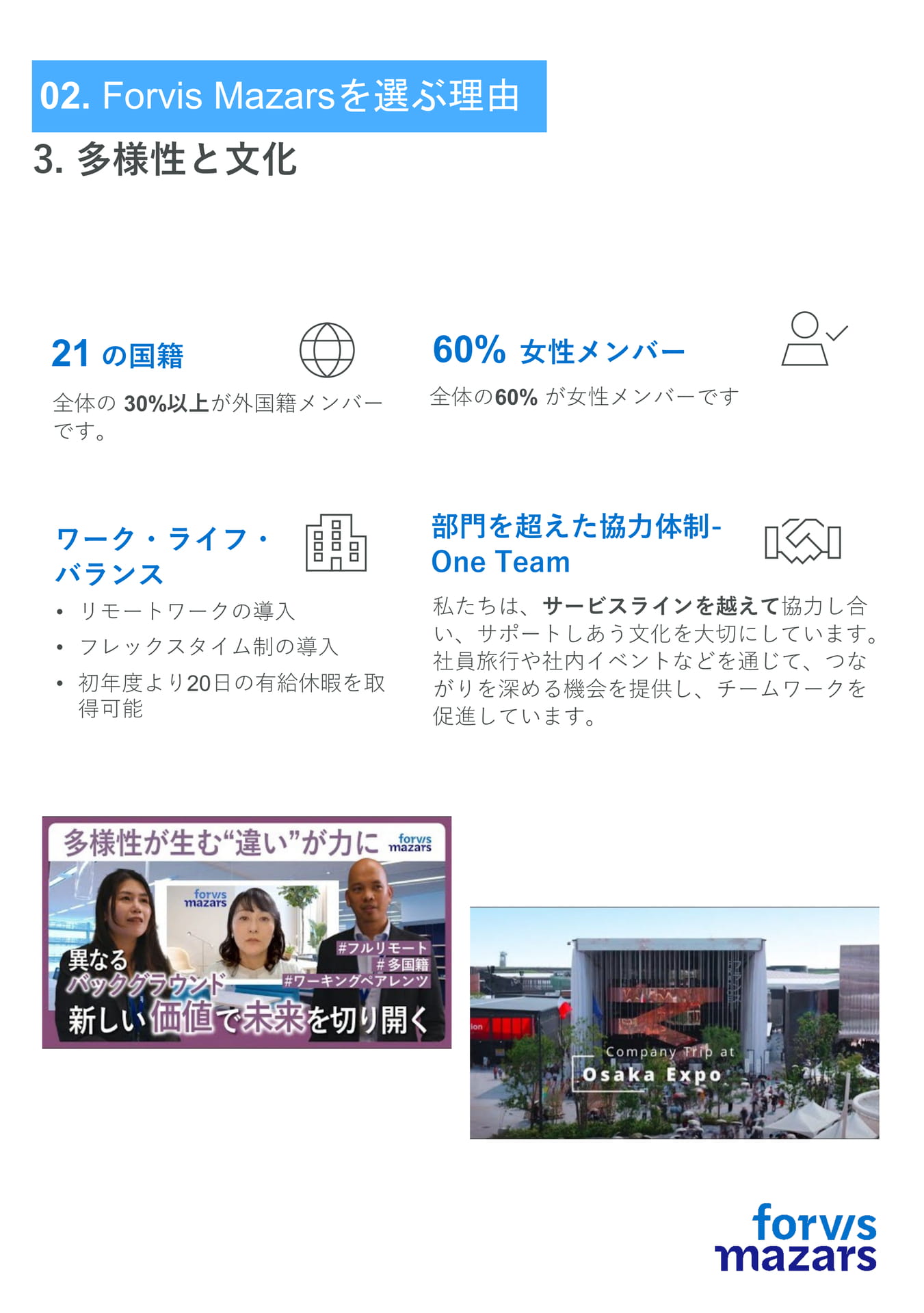 多様性と文化（10ページ目）