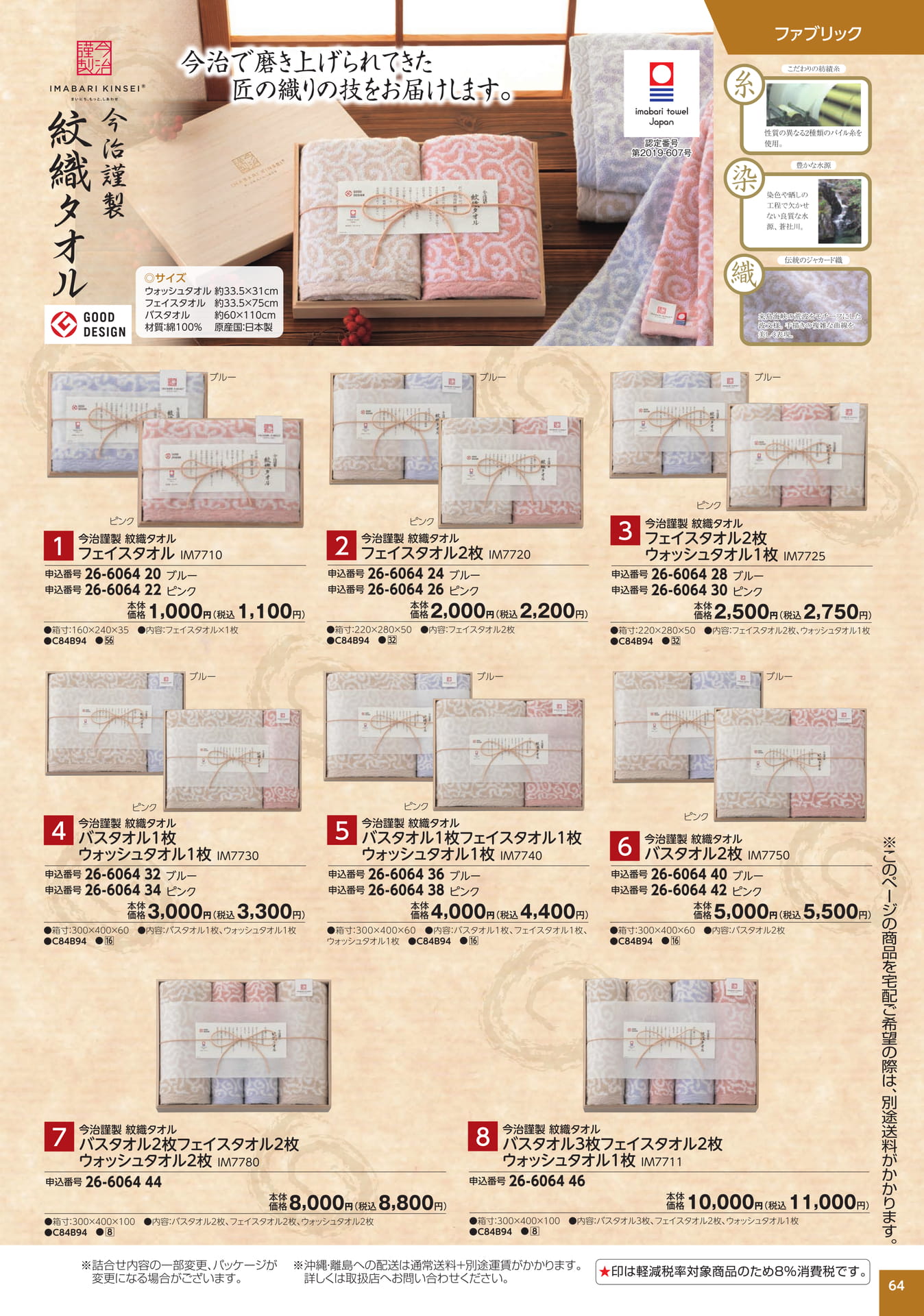 Page 65（65ページ目）