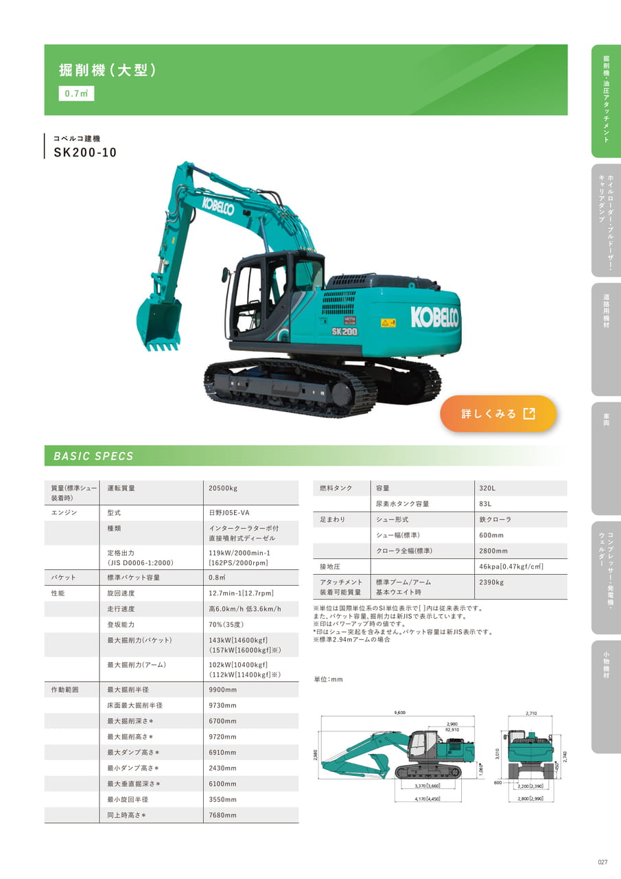 p27 掘削機(大型)(29ページ目)