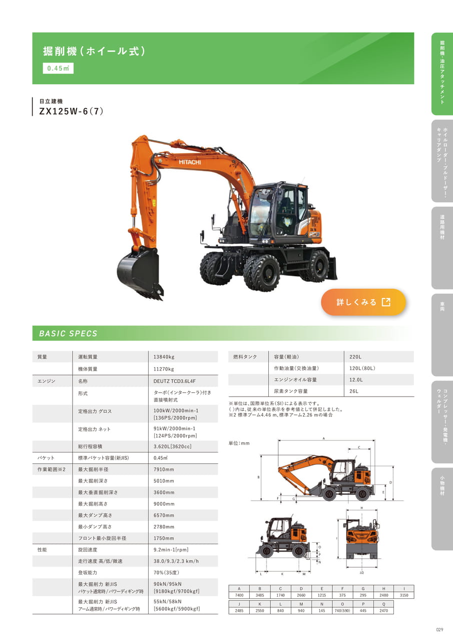 p29 掘削機(ホイール式)(31ページ目)