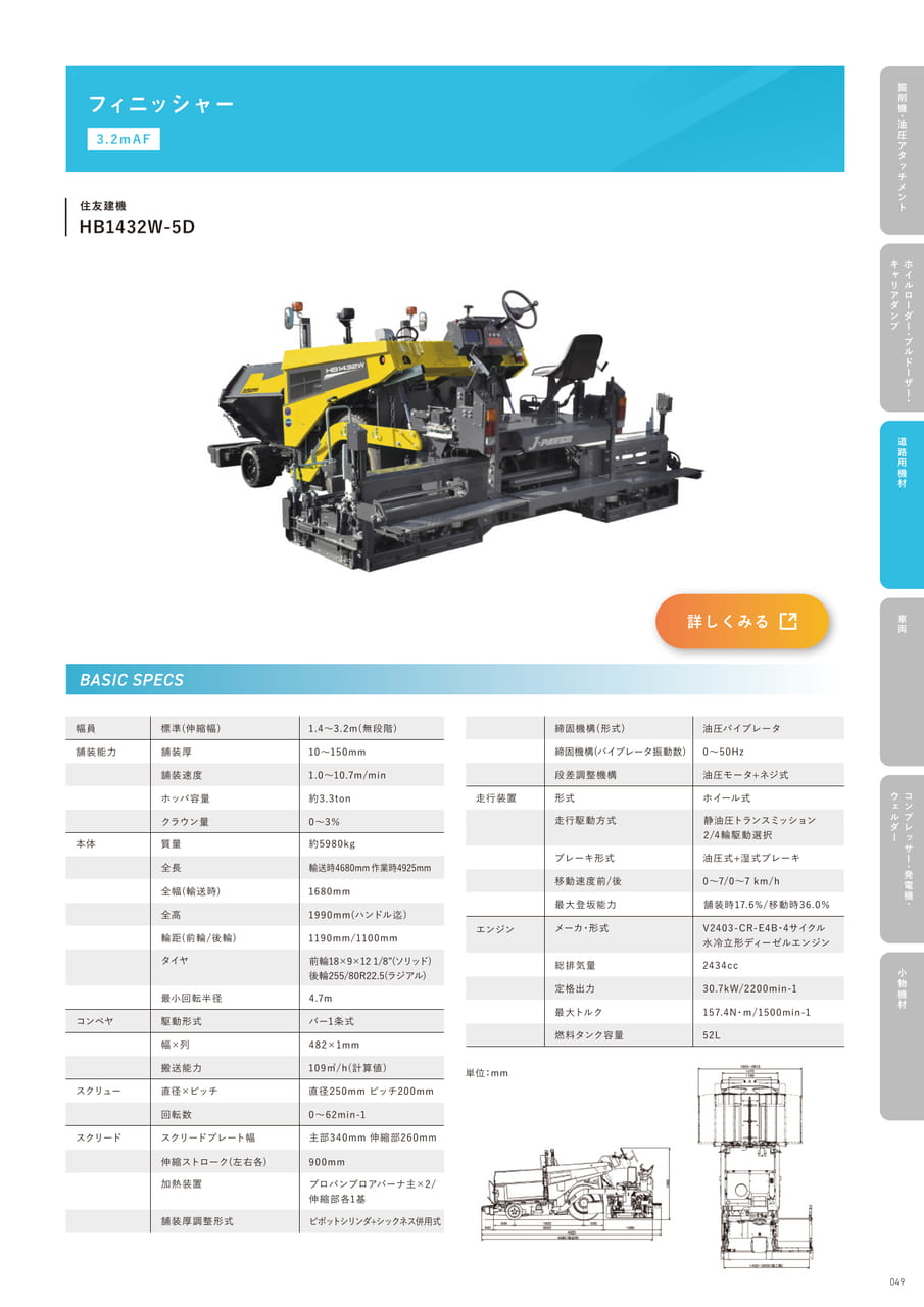 p49 フィニッシャー(51ページ目)