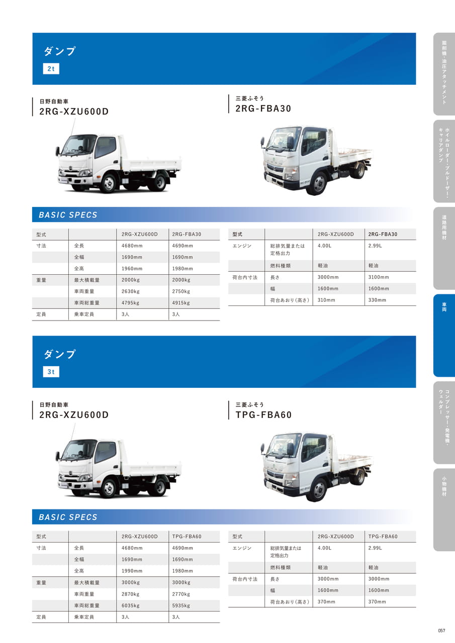 p57 ダンプ(59ページ目)