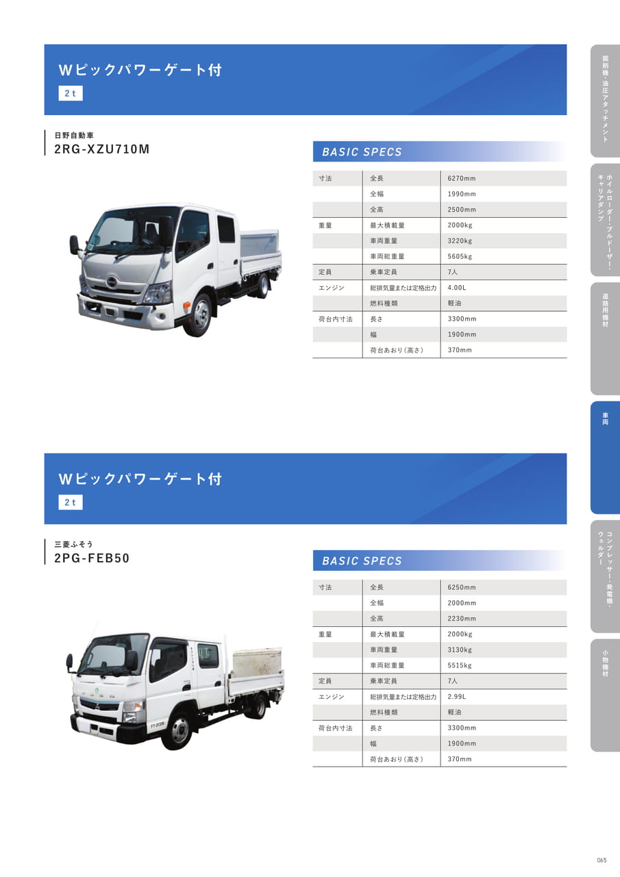 p65 Wピックパワーゲート付(67ページ目)