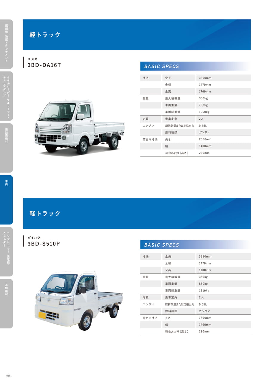 p66 軽トラック(68ページ目)