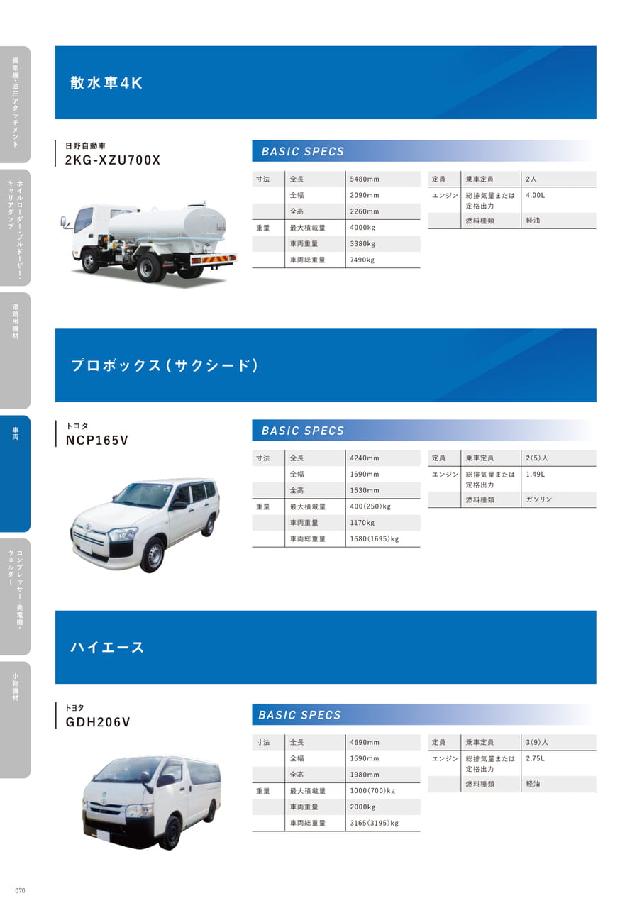 p70 散水車4K/プロボックス(サクシード)/ハイエース(72ページ目)