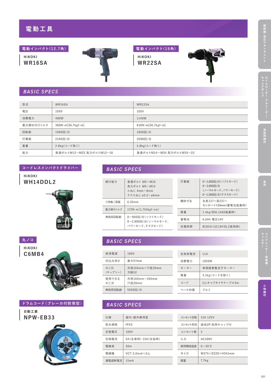 p89 電動工具(91ページ目)