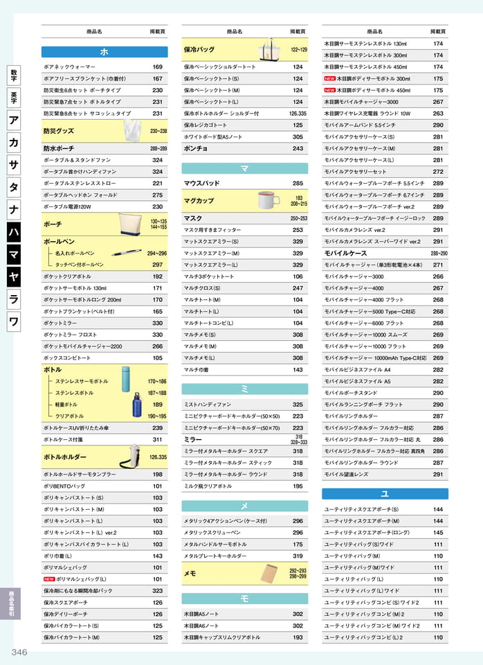 Page 350(350ページ目)