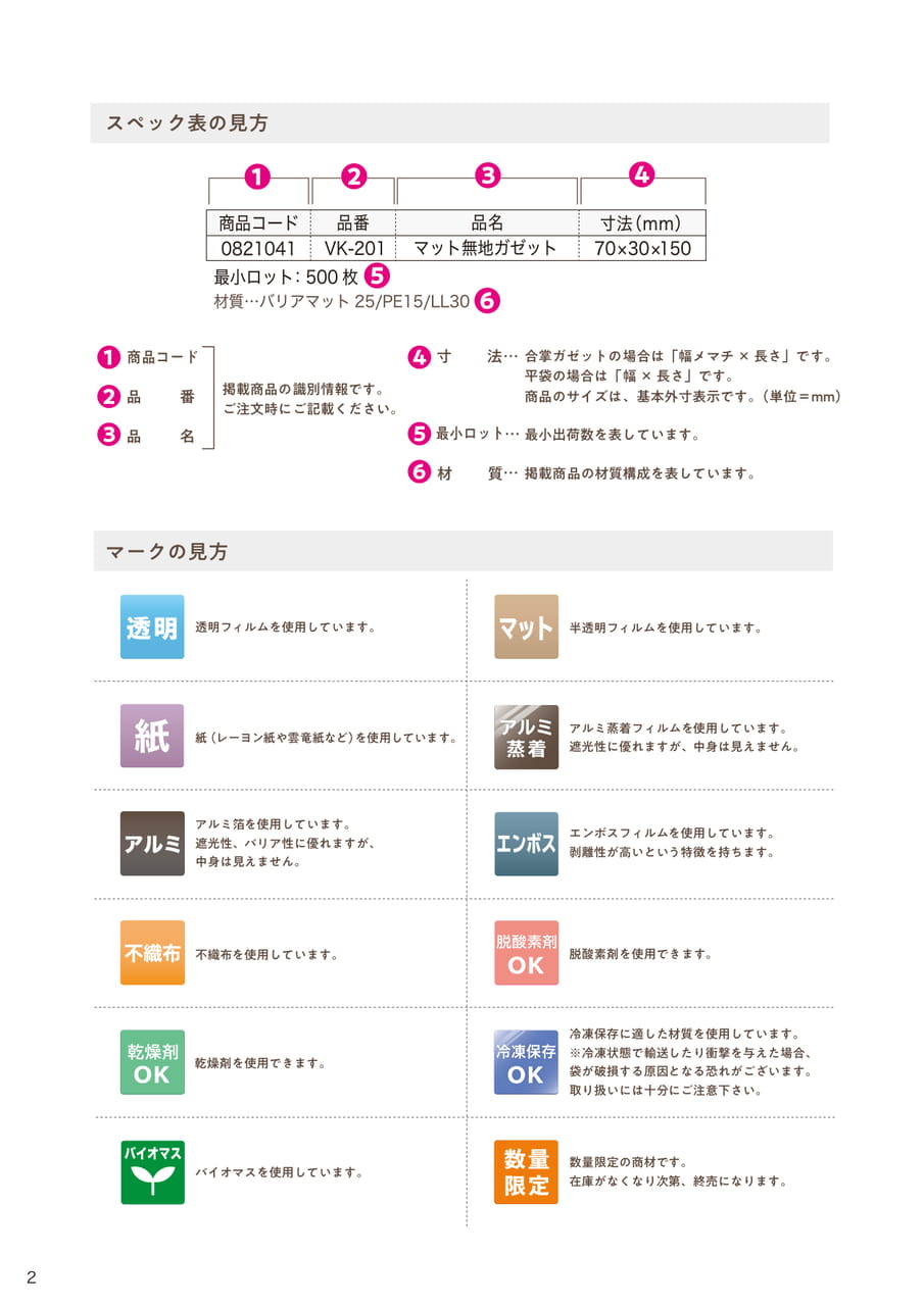 Page (追加)02(4ページ目)
