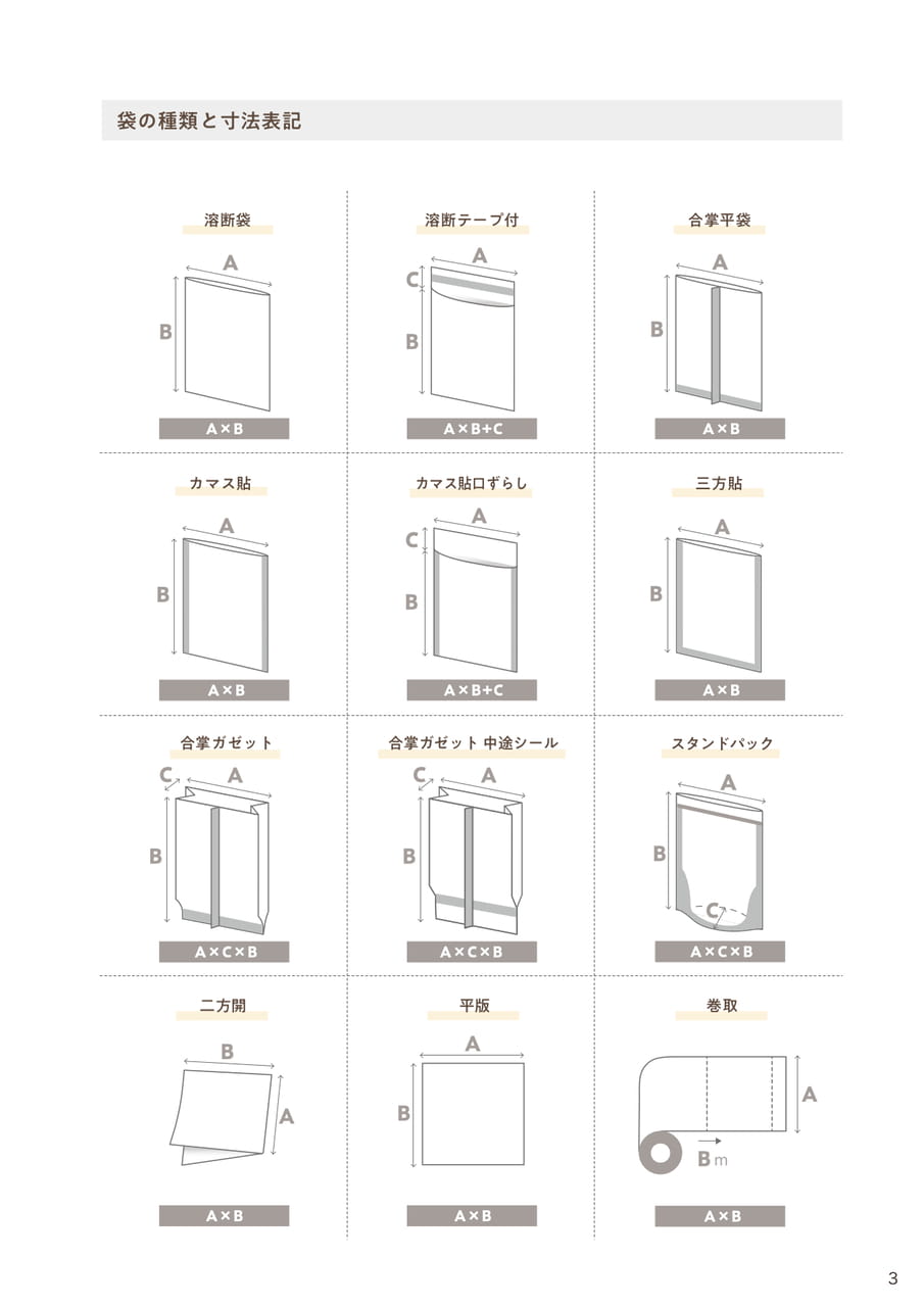 Page (追加)03(5ページ目)