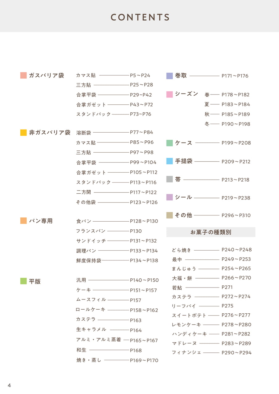 Page (追加)04(6ページ目)