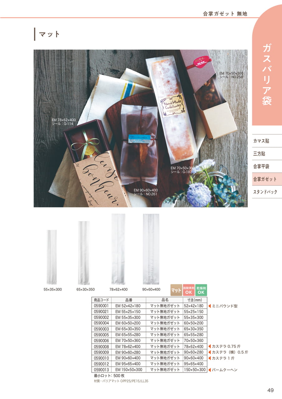Page (追加)06(51ページ目)