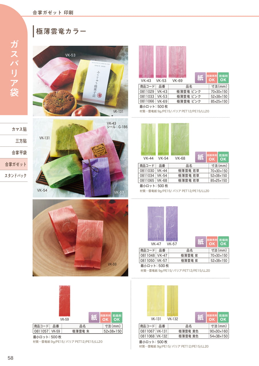 Page (追加)15(60ページ目)