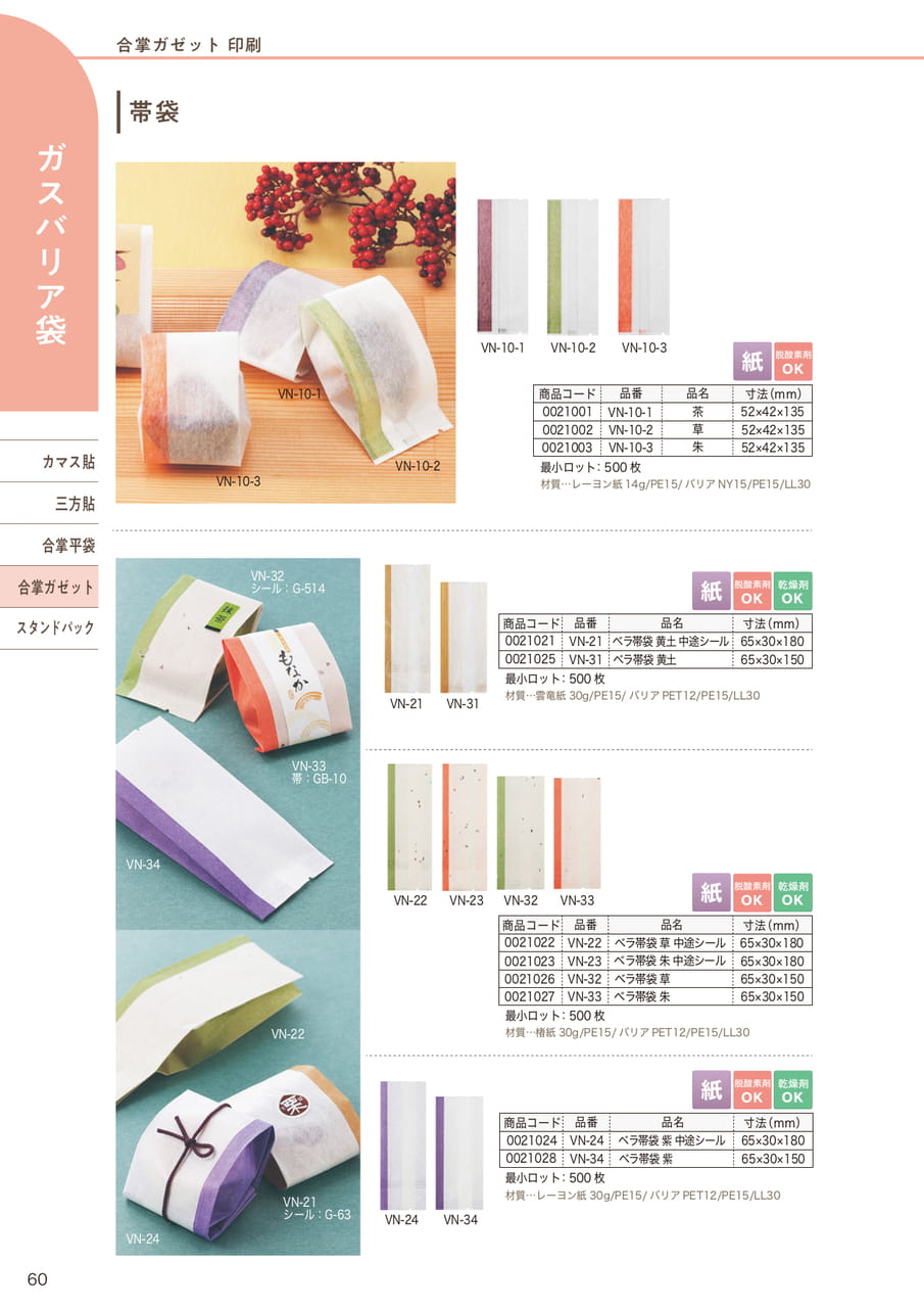 Page (追加)17(62ページ目)