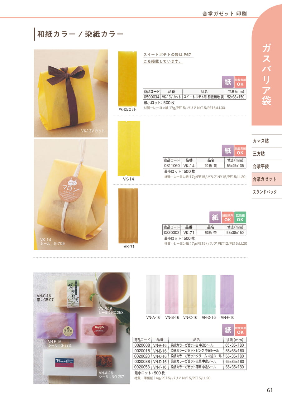 Page (追加)18(63ページ目)