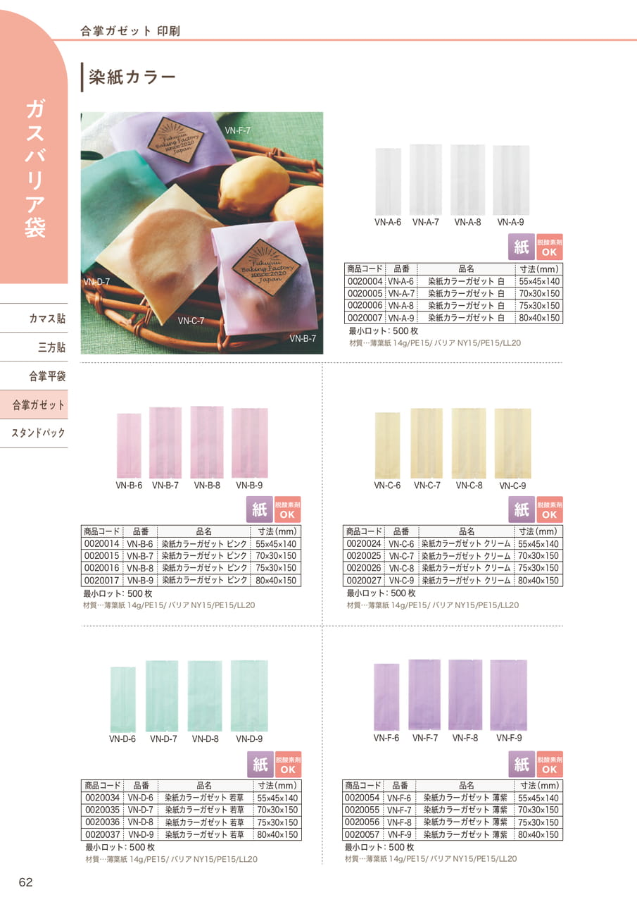 Page (追加)19(64ページ目)