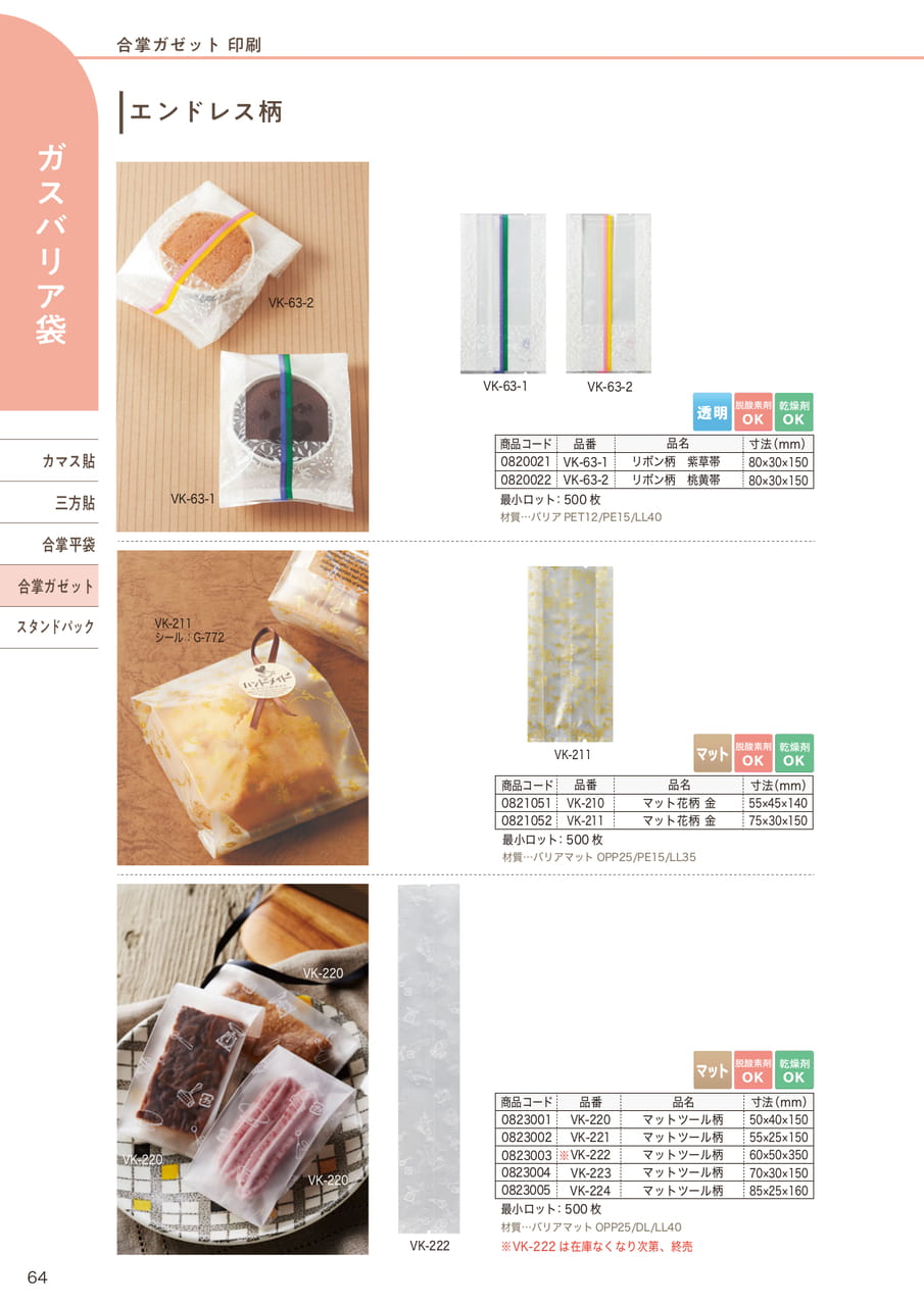 Page (追加)21(66ページ目)