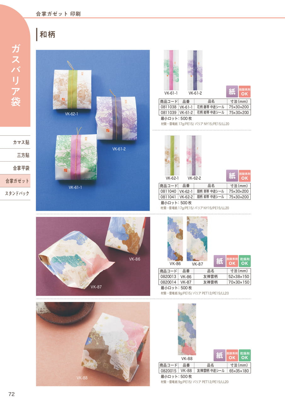 Page (追加)29(74ページ目)