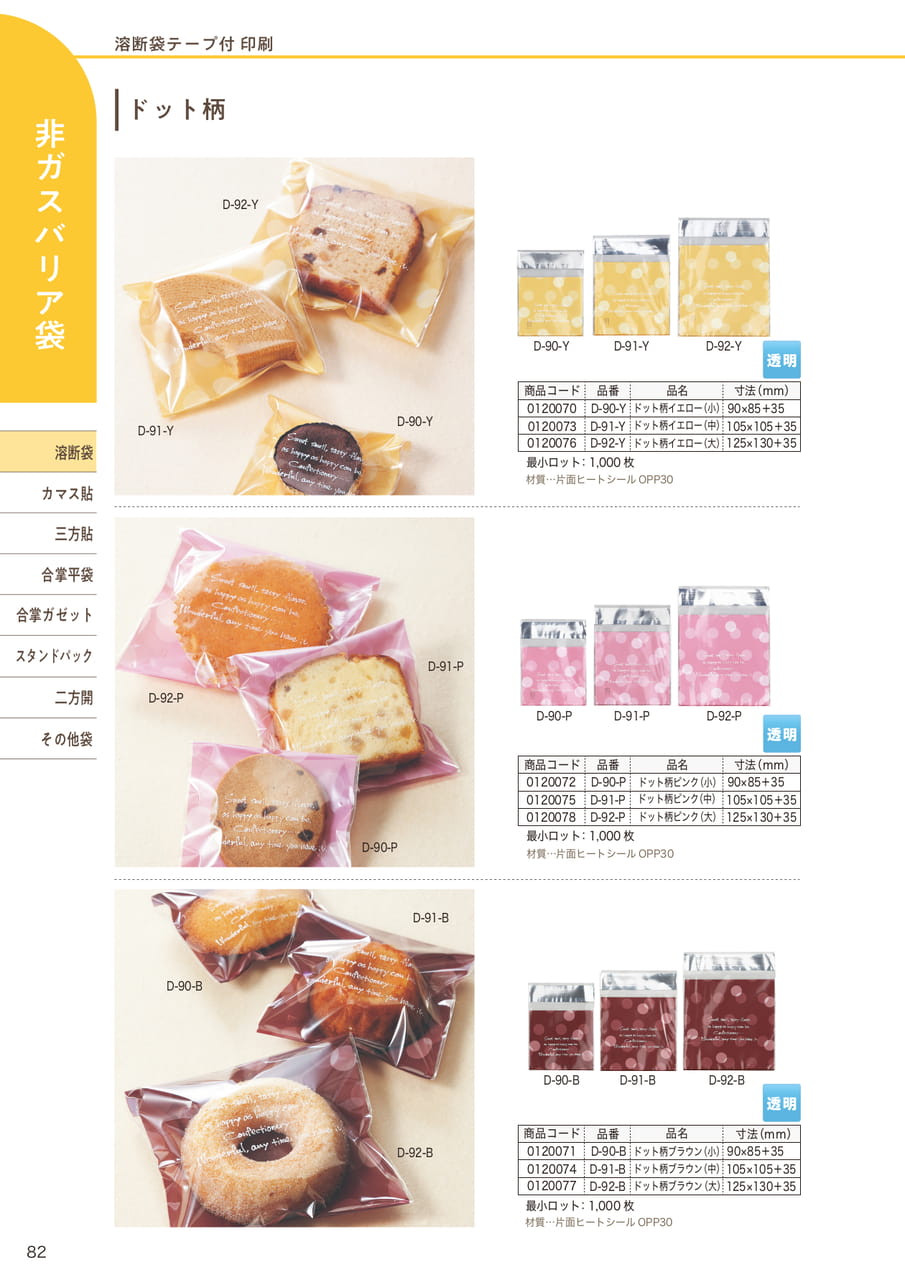 Page (追加)09(84ページ目)