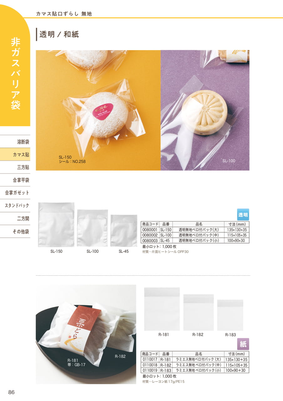 Page (追加)13(88ページ目)
