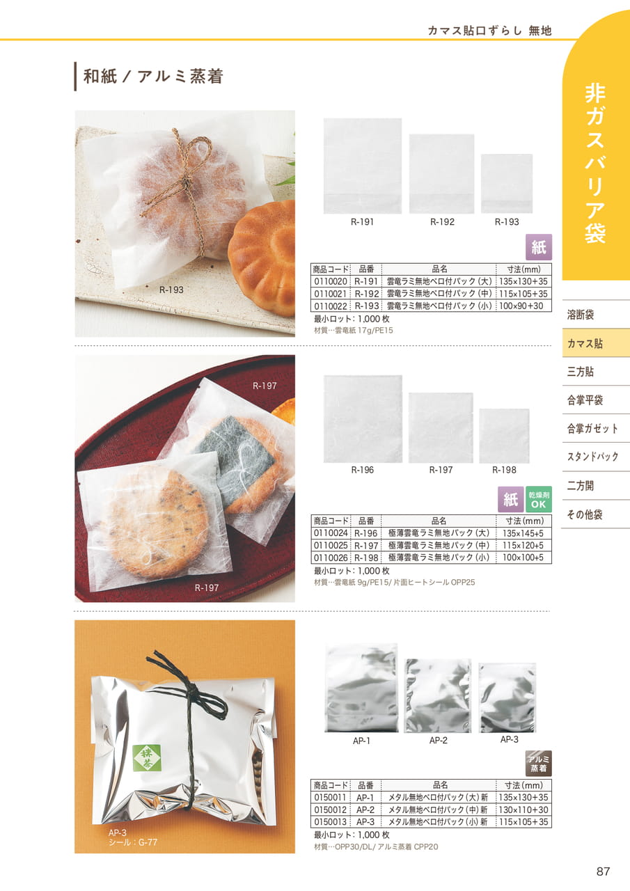 Page (追加)14(89ページ目)