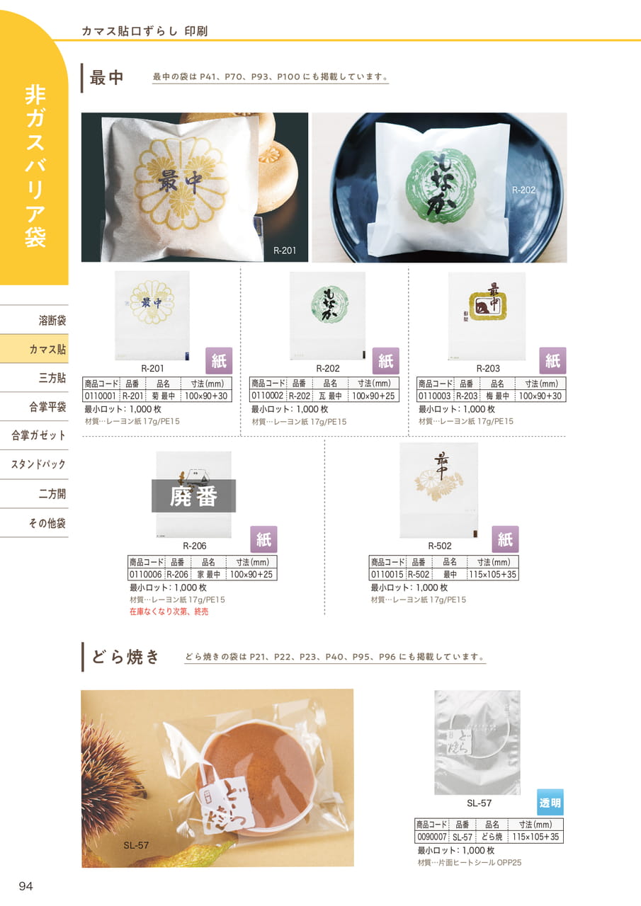 Page (追加)21(96ページ目)