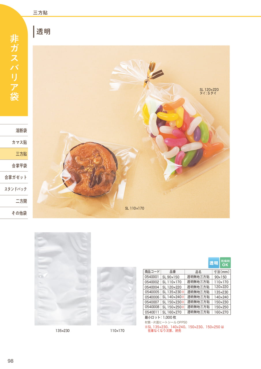 Page (追加)25(100ページ目)
