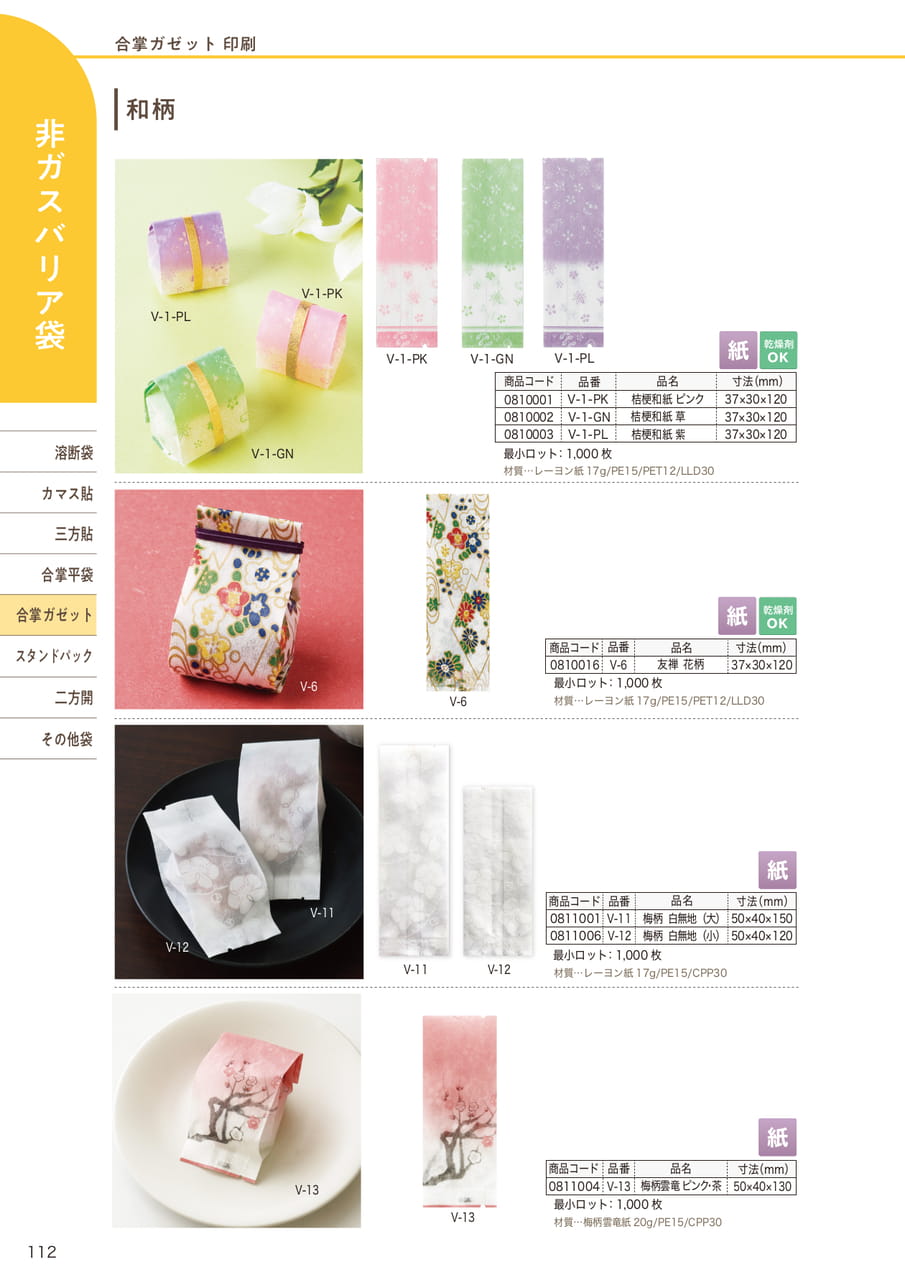 Page (追加)13(114ページ目)