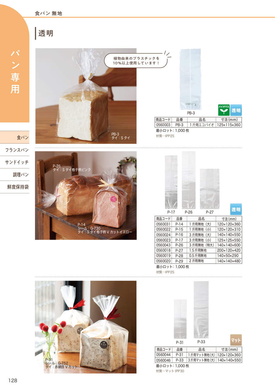 Page (追加)11(130ページ目)
