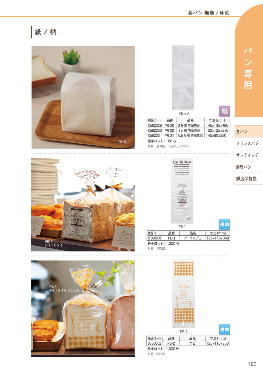 Page (追加)12(131ページ目)
