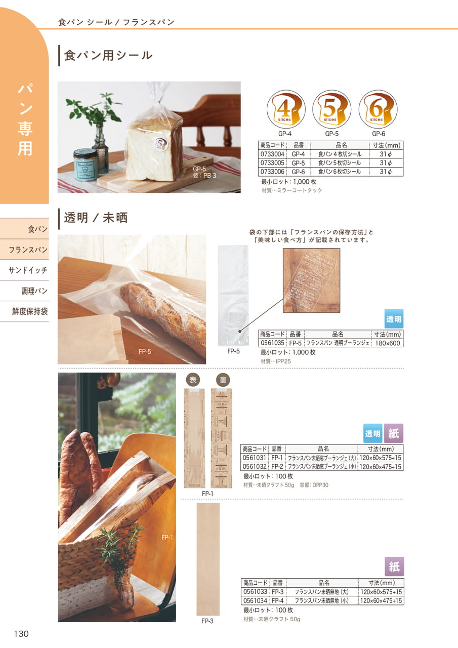 Page (追加)13(132ページ目)