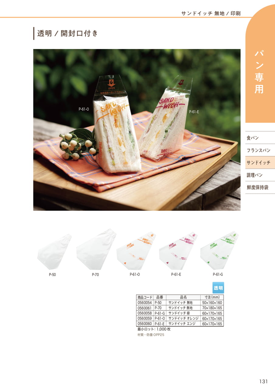 Page (追加)14(133ページ目)