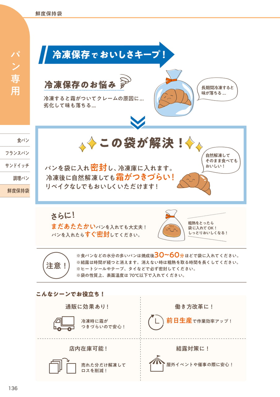 Page (追加)19(138ページ目)