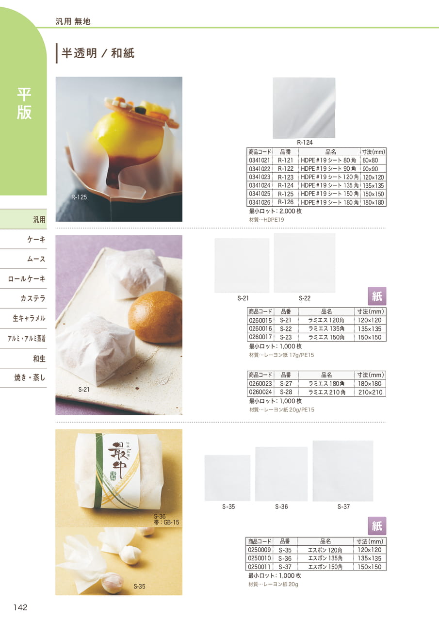 Page (追加)03(144ページ目)