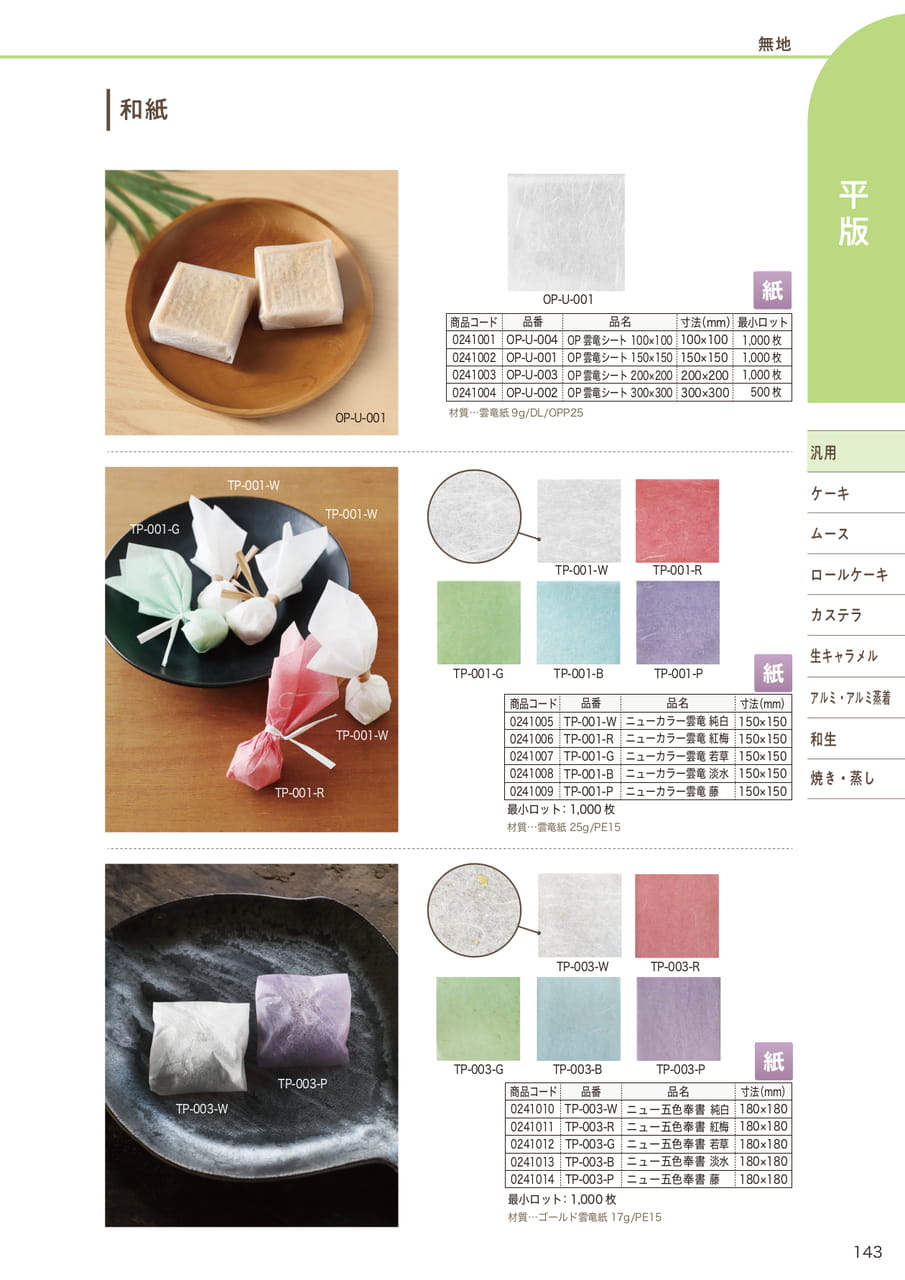 Page (追加)04(145ページ目)