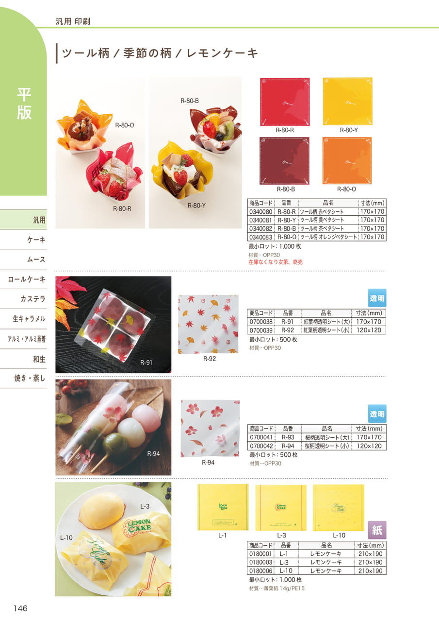 Page (追加)07(148ページ目)