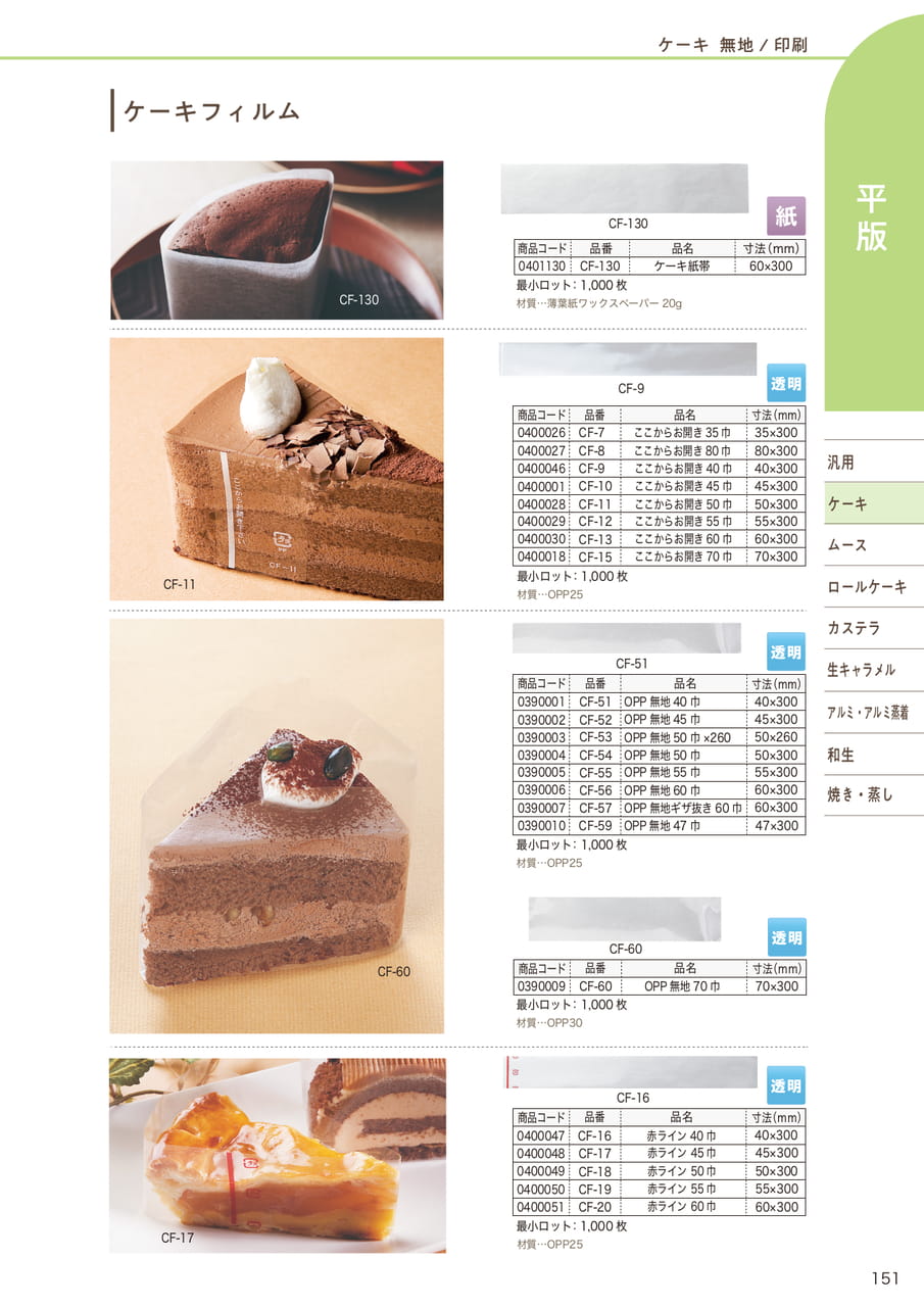 Page (追加)12(153ページ目)