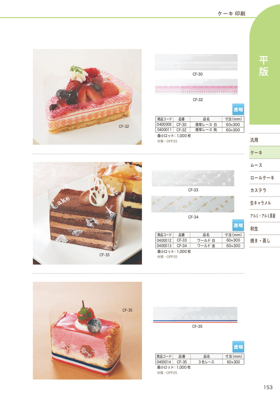 Page (追加)02(155ページ目)