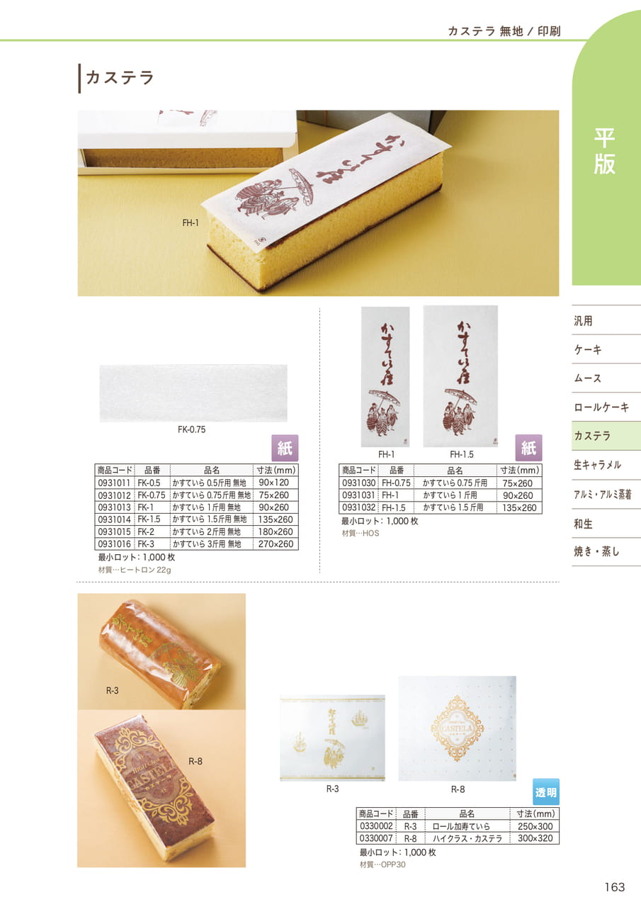 Page (追加)12(165ページ目)