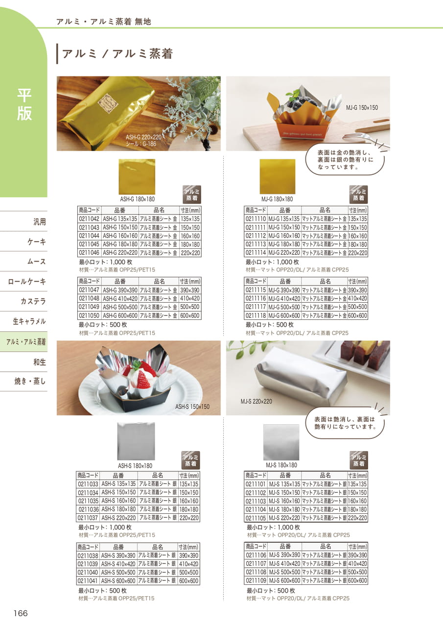 Page (追加)15(168ページ目)