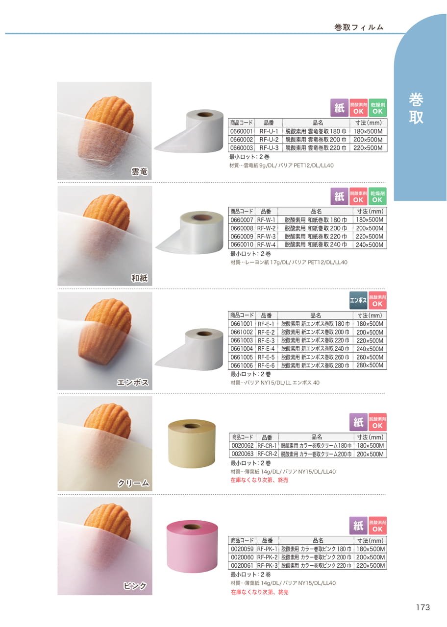 Page (追加)22(175ページ目)