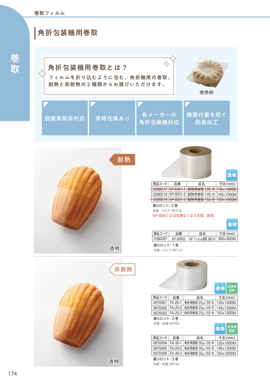 Page (追加)23(176ページ目)
