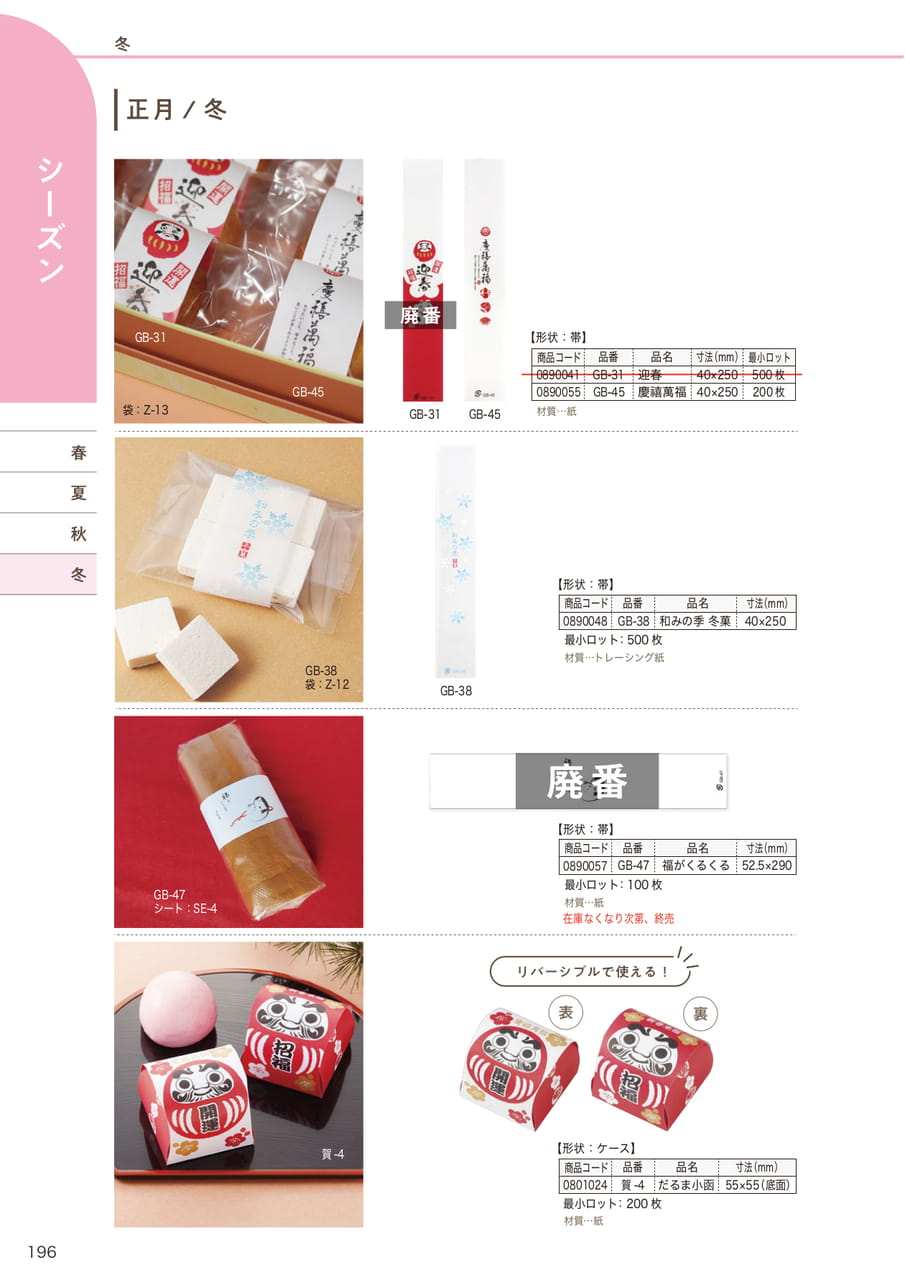 Page (追加)19(198ページ目)