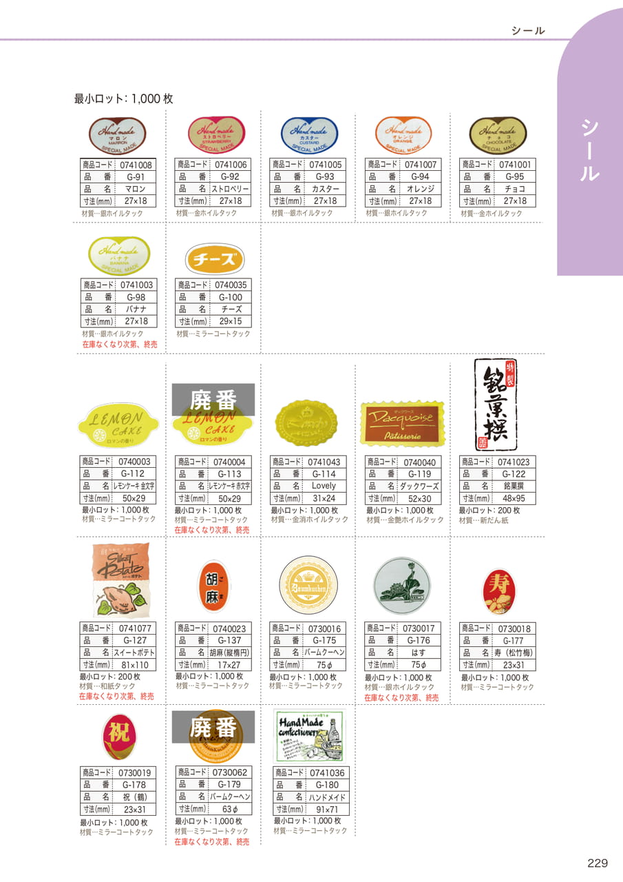 Page (追加)10(231ページ目)